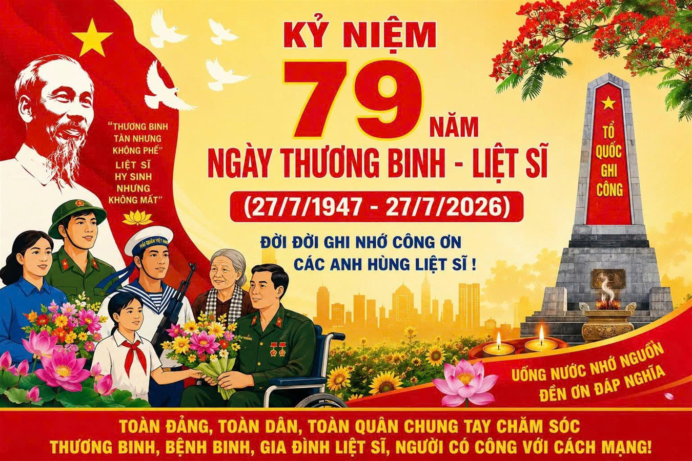 Slide mặc định