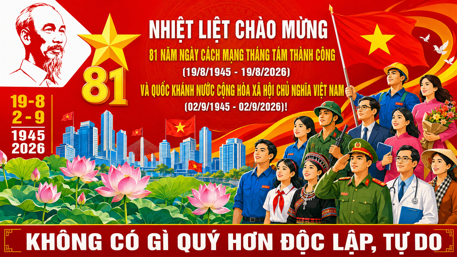 Slide mặc định