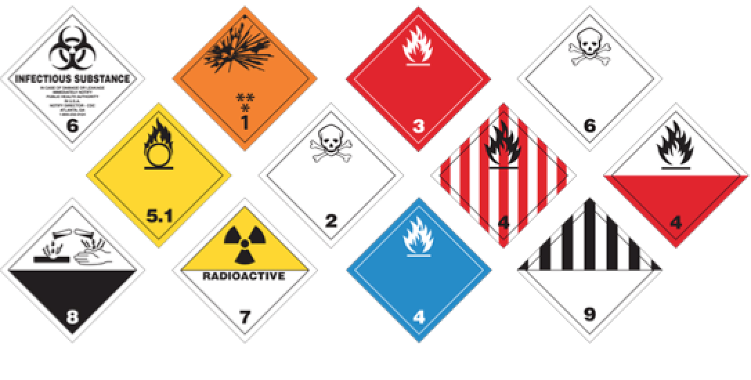 Description: placards